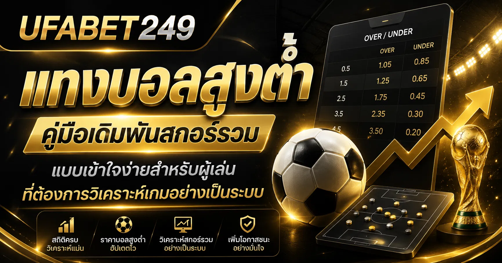 แทงบอลสูงต่ำ คู่มือเดิมพันสกอร์รวมแบบเข้าใจง่าย